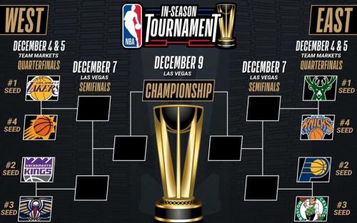 NBA总盖帽榜：那些“盖帽机器”的华丽舞蹈