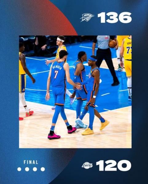 NBA战火重燃，各队状态火热，谁能脱颖而出成为黑马？湖人队内斗不断，勇士队欲卷土重来，快船队新王登基