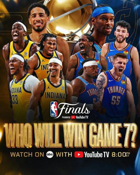 NBA成立至今，冠军们都是篮球江湖的传奇人物！🏀