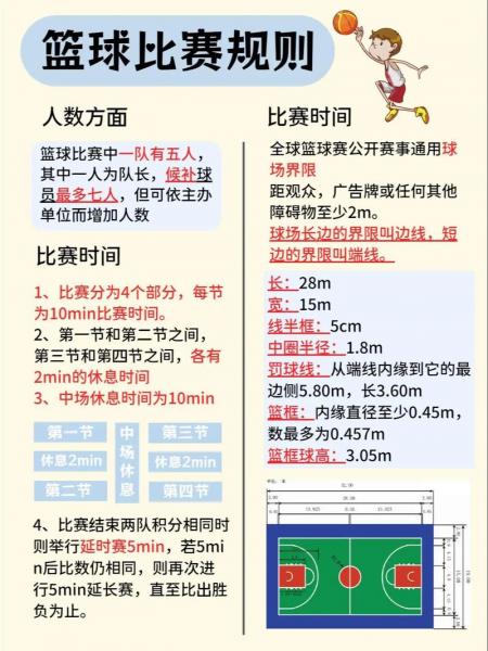 NBA战绩相同怎么排名？揭秘篮球江湖的神秘规则！🏀