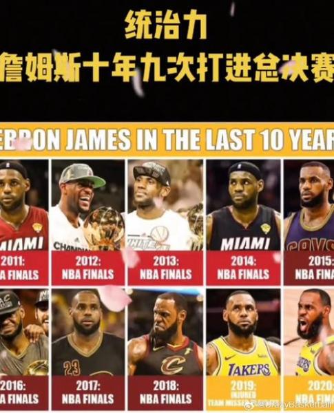 NBA所有球队都拿过总冠军吗？揭秘那些荣耀背后的故事