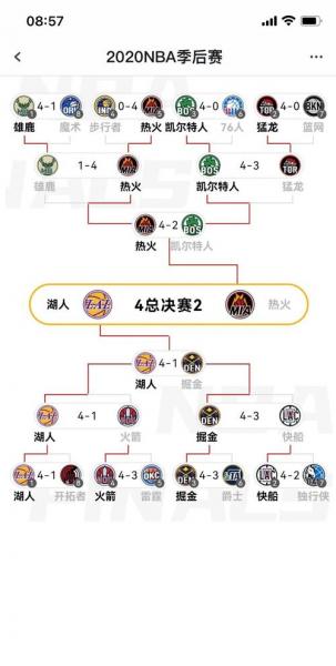 NBA战火重燃！最新赛程点燃激情，哪场球赛最值得熬夜看？