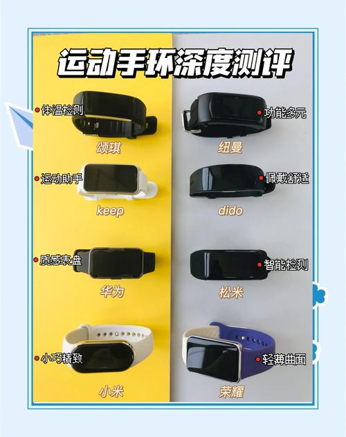 NBA手环怎么用？轻松上手，开启智能篮球生活！