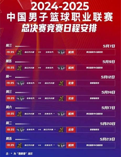 CBA季后赛，开打了吗？热血沸腾的时刻终于到啦！