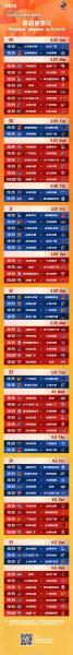 CBA季后赛首轮打几场？揭秘2022赛季激烈角逐！