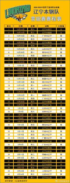 CBA完整赛程出炉，新赛季大战一触即发！🏀🔥