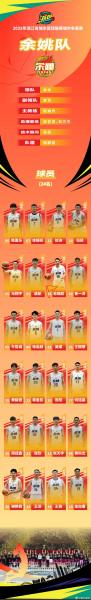 CBA宁波排名风云再起，宁波男篮崛起之路值得期待！🏀🌟