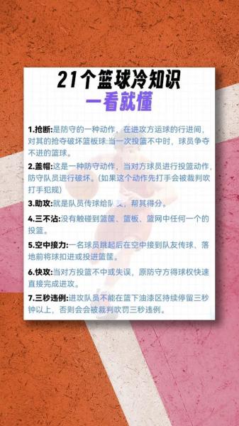 女子三对三篮球赛规则，女子三对三篮球世界冠军