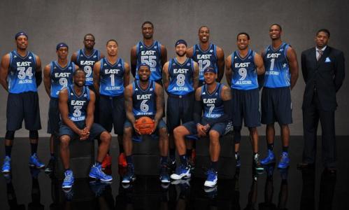 nba全明星2017都有谁，17年全明星nba？