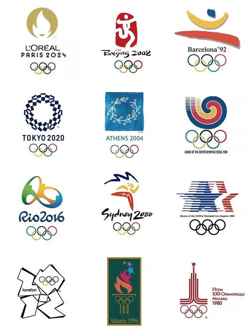 奥运会五环相连的含义？奥运五环相扣象征？