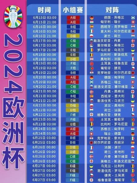 瑞典晋级2022世界杯了吗，瑞典世界杯预选赛赛程？