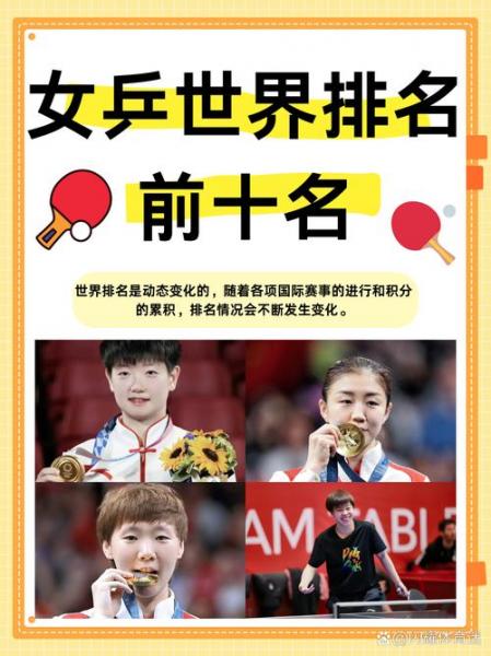 世界乒乓球总决赛女子团体冠军，世界乒乓球女子团体冠军叫什么杯