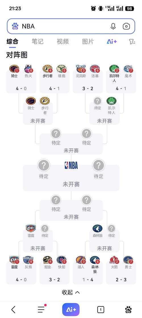 nba赛程对阵图？nba赛程图文直播？