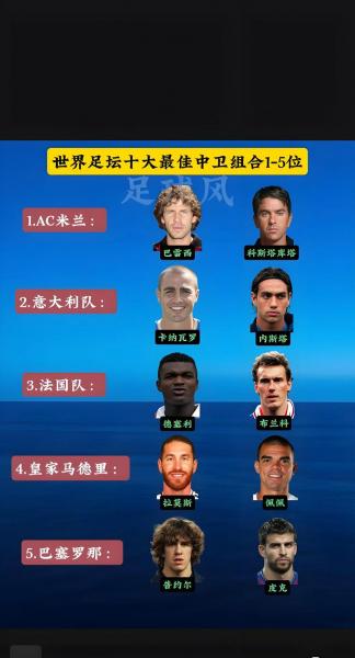足球几个人踢？足球几个人踢球？