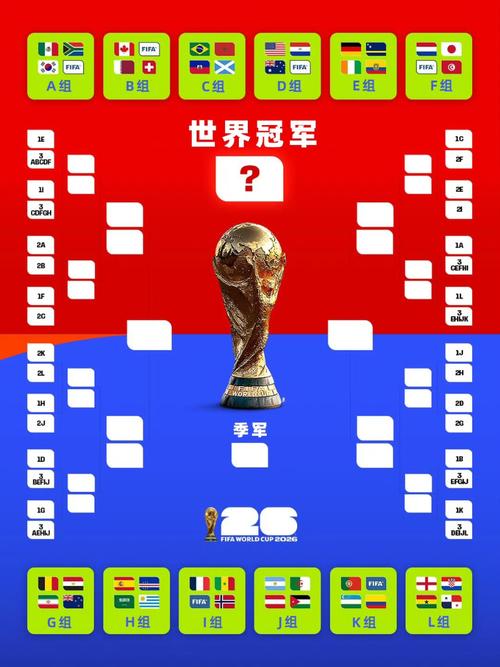 世界杯比赛时间2021，世界杯比赛时间安排