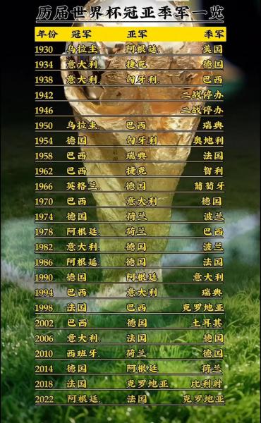 2018年美洲杯时间，2018世界杯美洲区