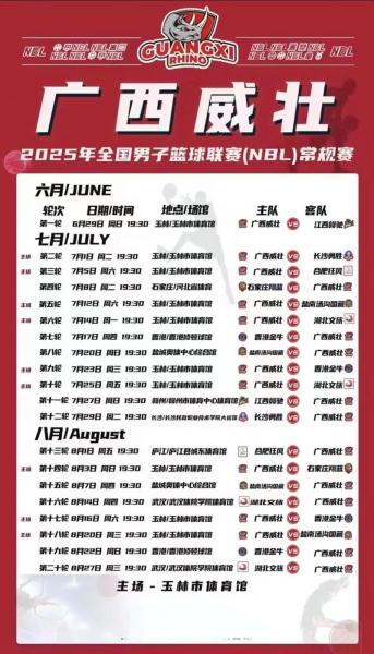 广西篮球队进入cba什么时候开始，广西有篮球队参加cba么？