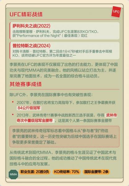 ufc最新一期比赛完整版李景亮，ufc2019李景亮赛程？