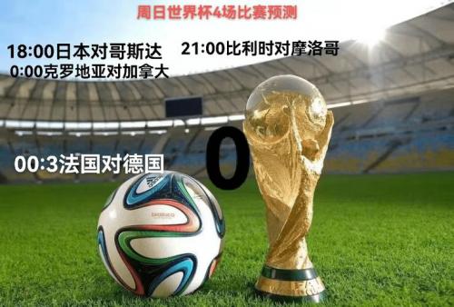足球中场休息多少分钟?世界杯？足球比赛的中场休息时间是多少？