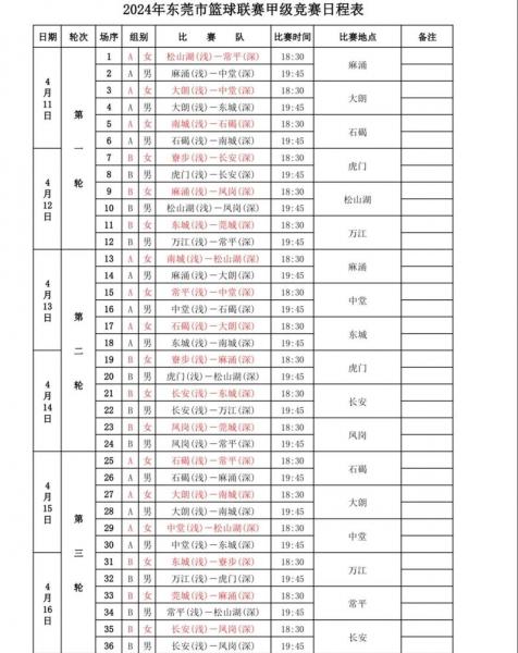 广东东莞cba赛程表，cba东莞队赛程