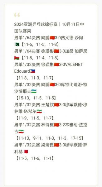 2020年南非世界杯名次表，南非世界杯南非成绩？