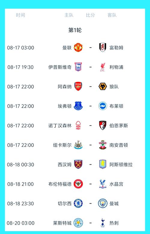 快船赛程2018？快船赛程2026赛程表？