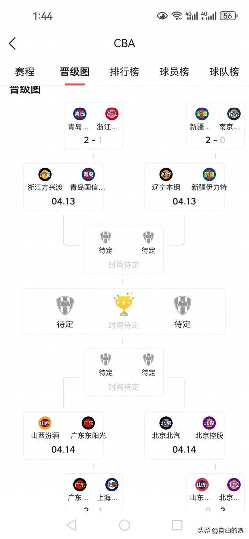 cba季后赛总决赛几场几胜制，cba2021季后赛总决赛打几场？
