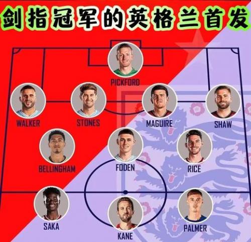 英国大名单欧洲杯，英国欧洲杯主力阵容