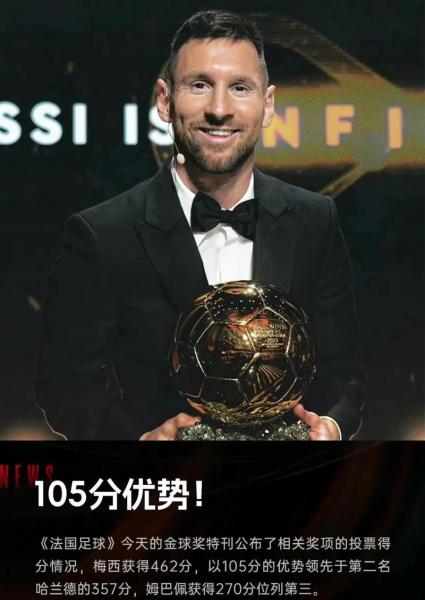 梅西共获几次金球奖，梅西第几个金球奖？