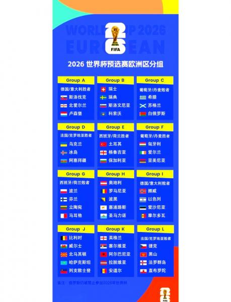 2021欧洲杯杯比赛结果表，2021欧洲杯比赛日程表？
