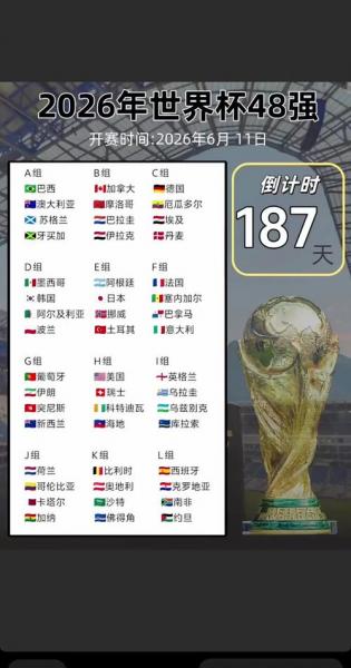 2019足球世界杯什么时候，19年足球世界杯在哪举行?？