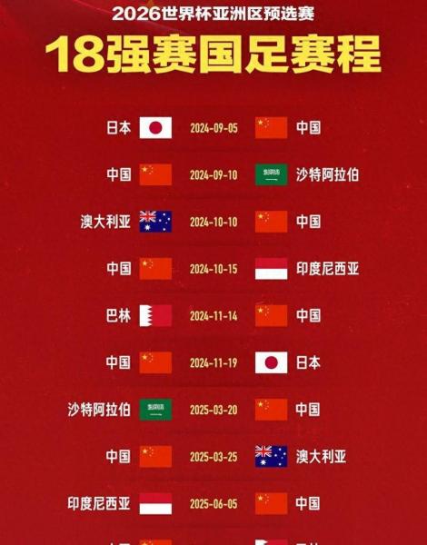 世预赛亚洲杯小组第几名可进级，亚洲世预赛第几名能参加世界杯？