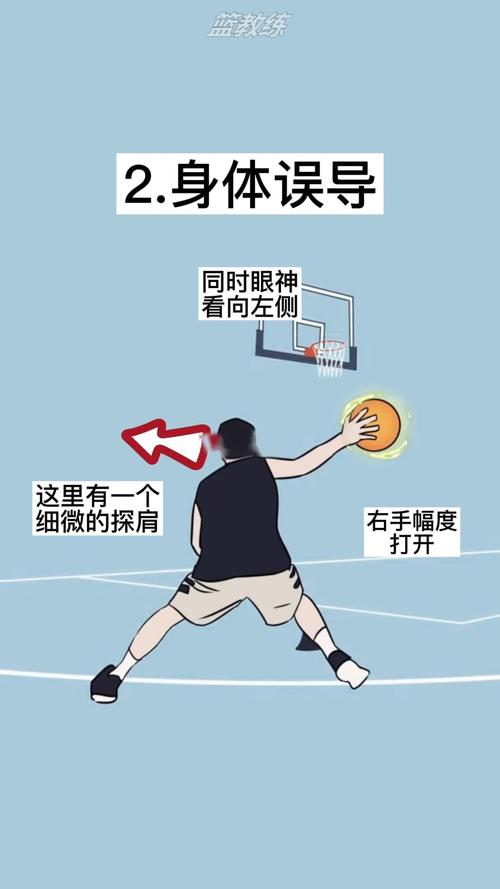 最强nba艾弗森打法？最强nba艾弗森打法怎么样？