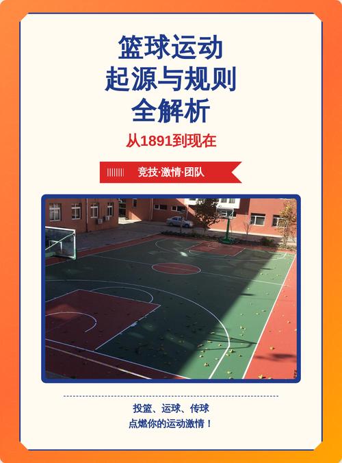 篮球的起源时间和传入中国的时间？篮球起源和发展史？