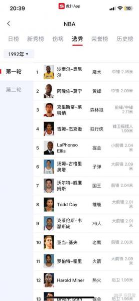 nba选秀的数据，nba选秀概率表？