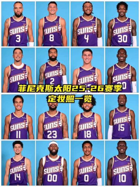 太阳队的医疗水平，太阳队队医是谁