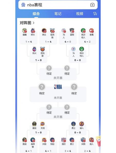 nba常规赛交手规则，nba交手数据
